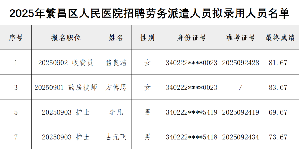 e45ce5901a1111592121e743c808c3b4.png e45ce5901a1111592121e743c808c3b4.png