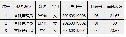 微信图片_20260323151157_3_30.png
